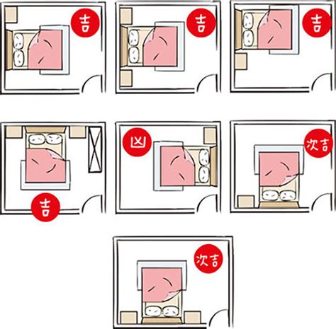 床頭擺位|【風水特輯】「床」這樣擺 睡出好運氣